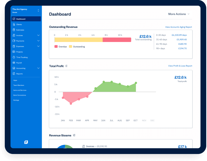 FreshBooks dashboard