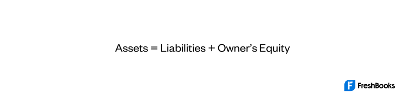 Assets Sole Proprietors & Partnerships Formula