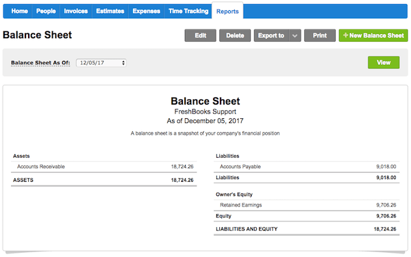 example of a balance sheet