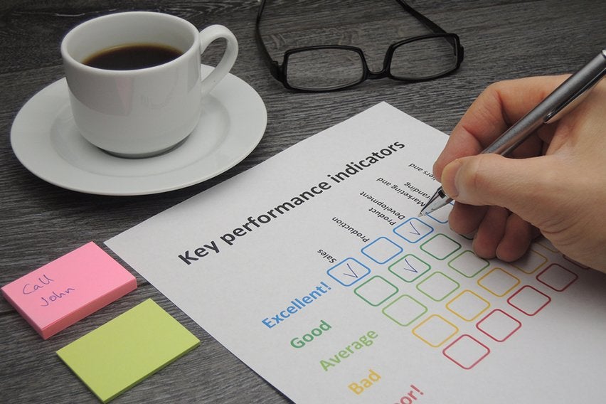 13 Important Sales KPI Every Team Should Measure