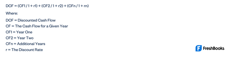 Discounted Cash Flow Formula