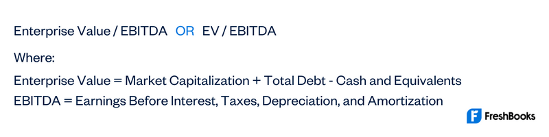 Enterprise Multiple Formula