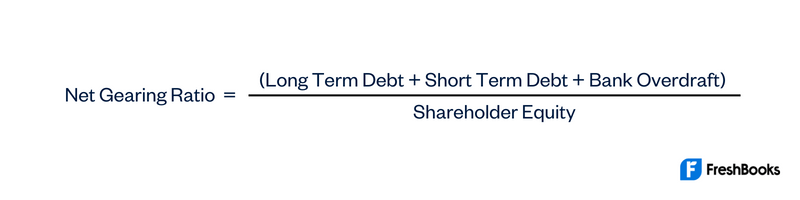 Net Gearing Ratio Formula