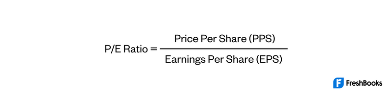 P/E Ratio Formula