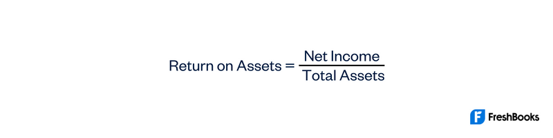 Return on Assets Formula