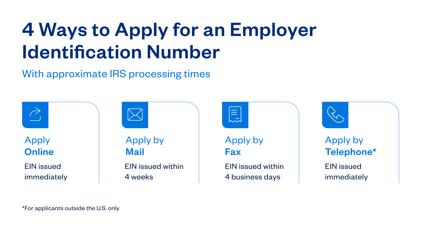 4 Ways to Apply For EIN