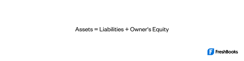 Assets Formula