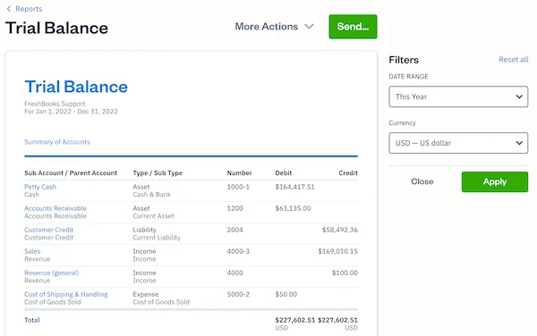 Trial Balance